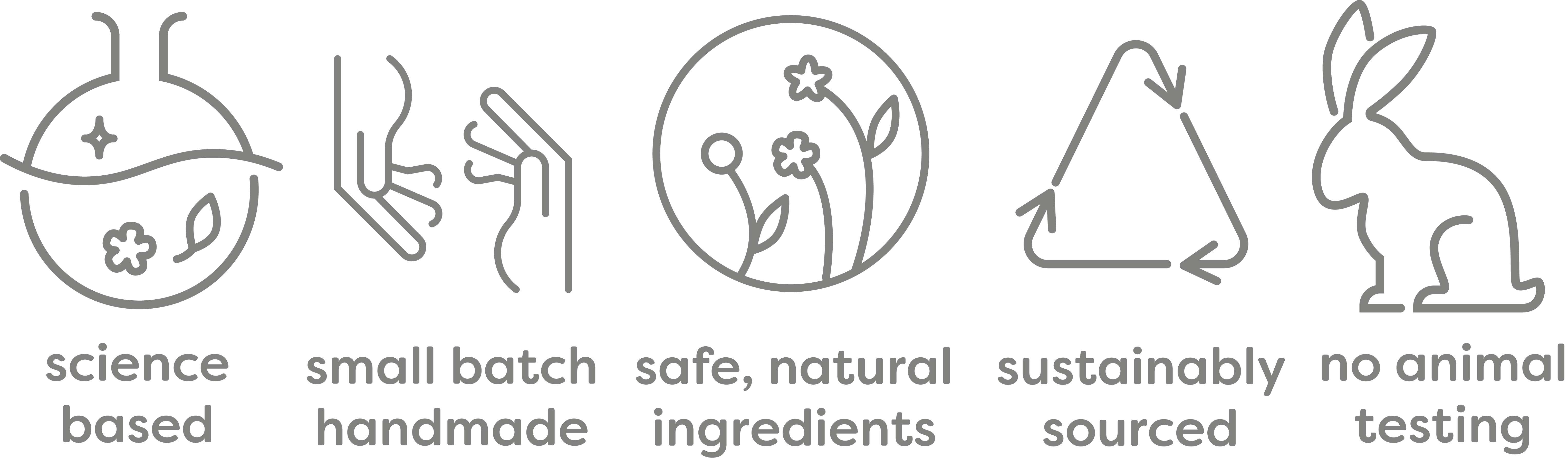 Science based, small batch, handmade, safe, natural ingredients, sustainably sourced, no animal testing